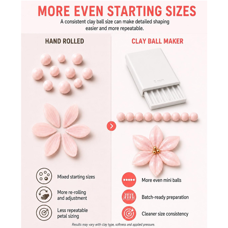 Bead Roller Clay Ball Maker 3D - Jewelry Making Tools List 评论和价格